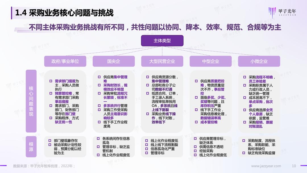 安卓新闻客户端设计报告近期热点事件及看法ppt