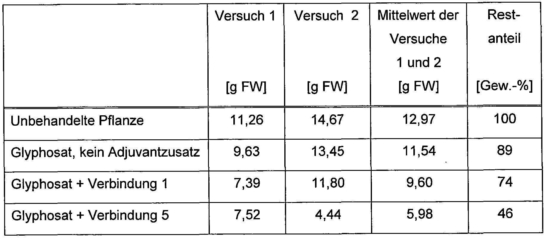 vonido安卓版vivo今年最新款手机-第2张图片-太平洋在线下载