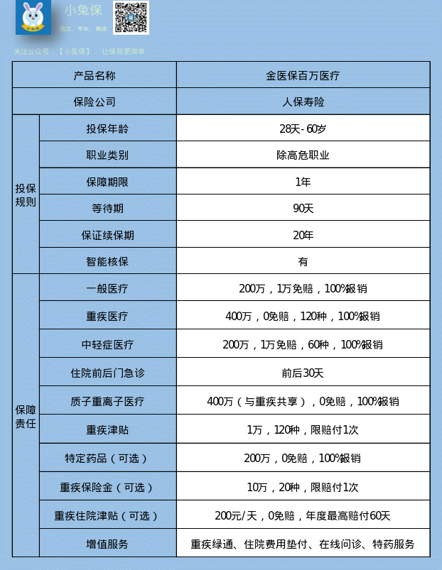 国寿e宝手机版中国人寿寿险app下载安装官网-第2张图片-太平洋在线下载