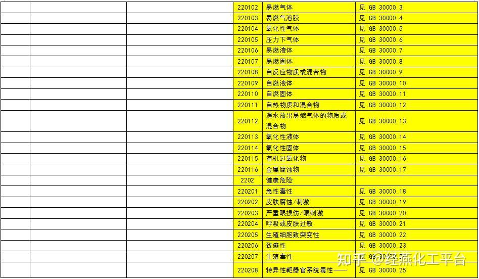 苹果t版代码苹果手机指令代码大全-第2张图片-太平洋在线下载