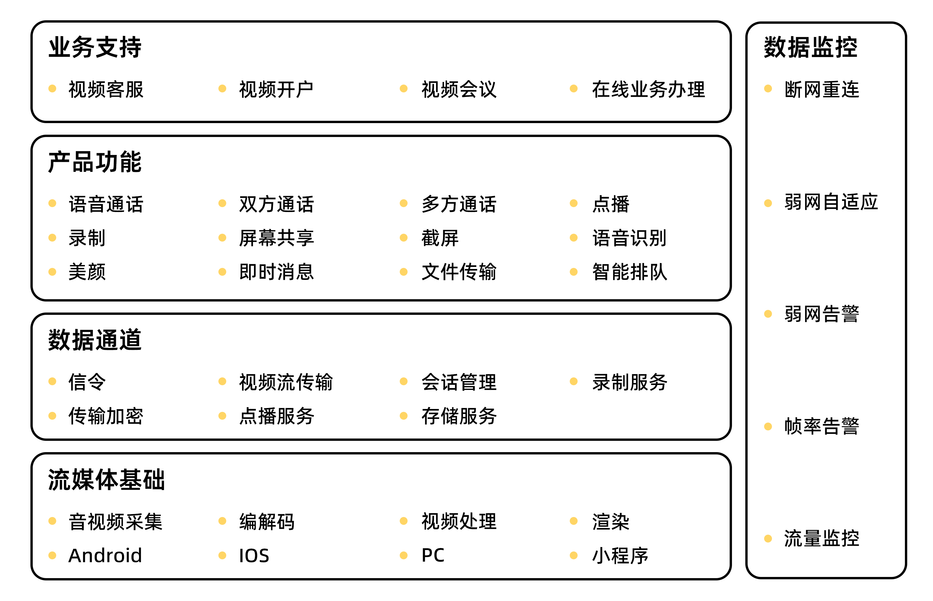 桌面客户端框架技术框架协议电子投标客户端下载官方