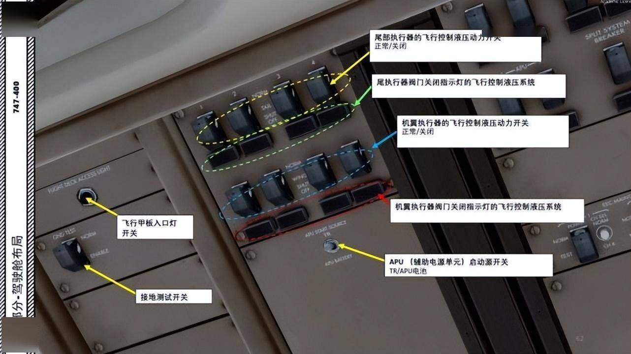 华为手机指示灯红灯闪烁
:P3D PMDG 波音747 中文指南 2.18电子发动机控制-第1张图片-太平洋在线下载