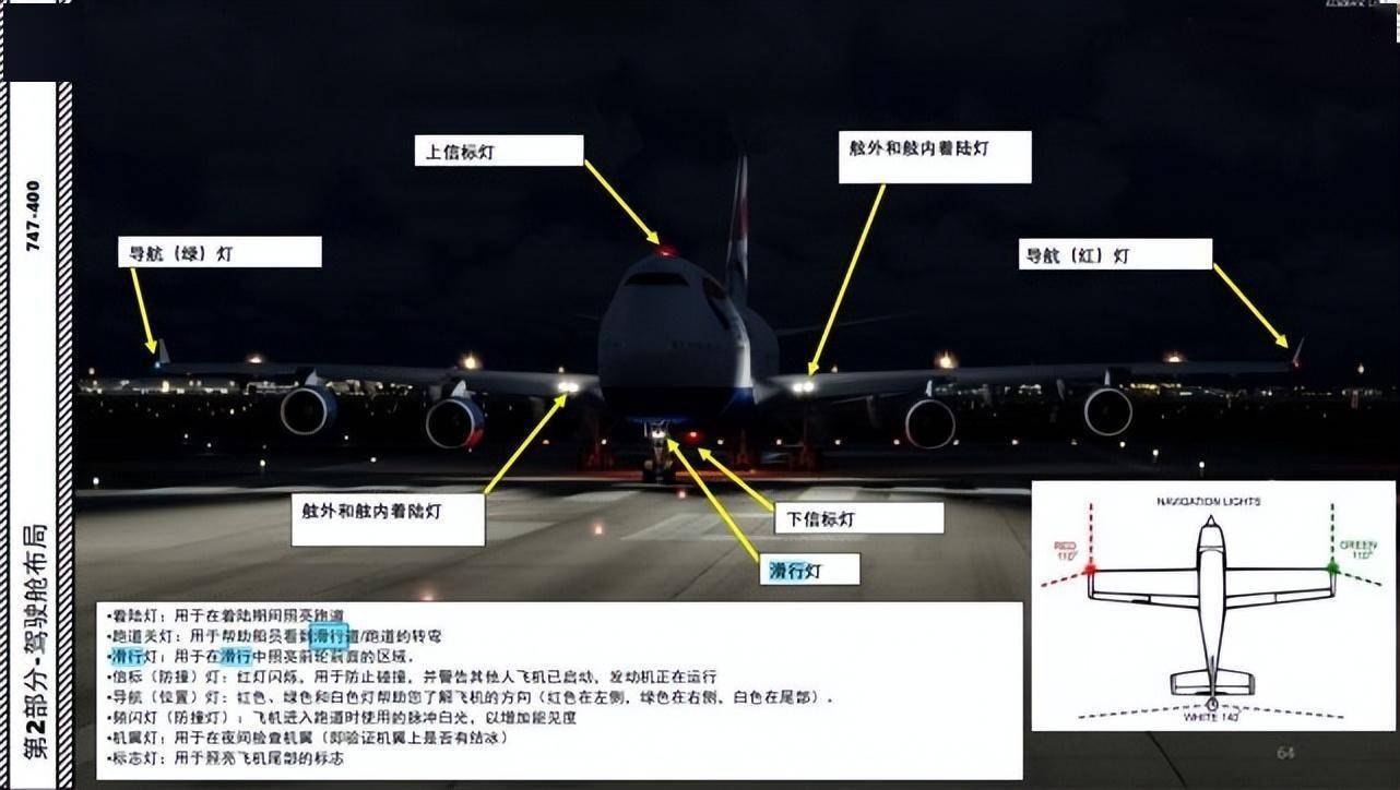华为手机指示灯红灯闪烁
:P3D PMDG 波音747 中文指南 2.18电子发动机控制-第3张图片-太平洋在线下载
