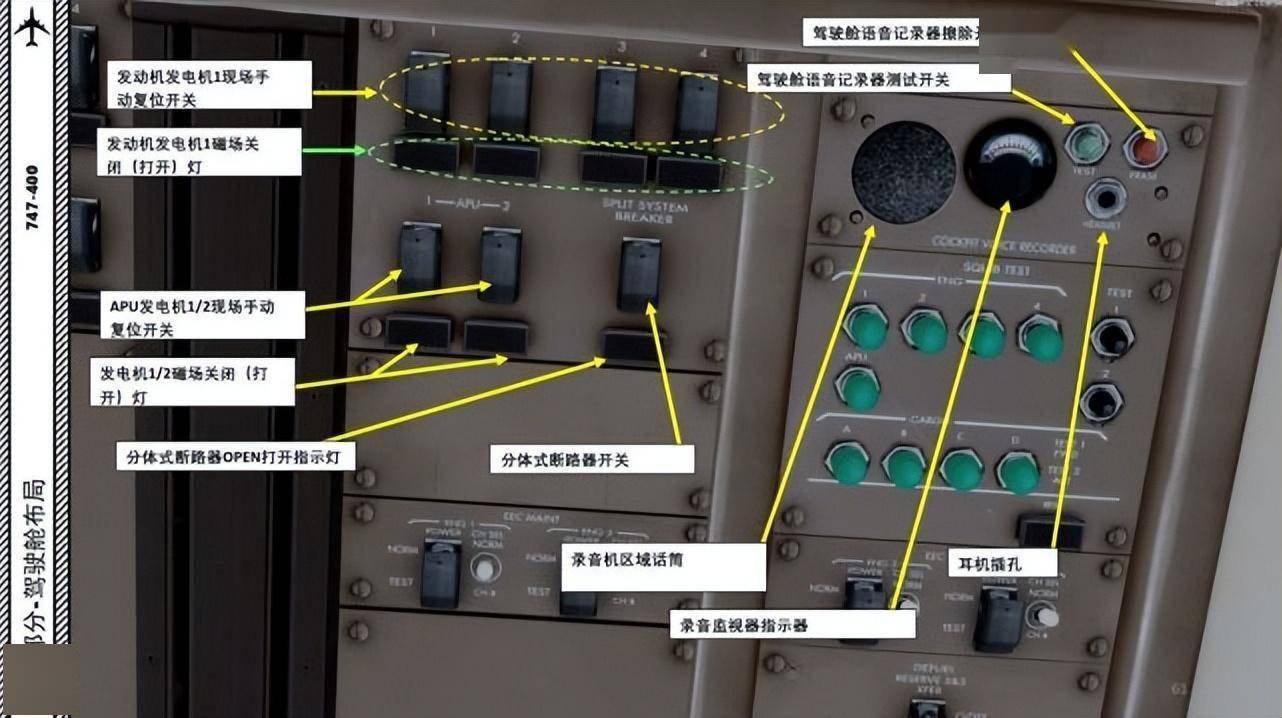 华为手机指示灯红灯闪烁
:P3D PMDG 波音747 中文指南 2.18电子发动机控制-第5张图片-太平洋在线下载